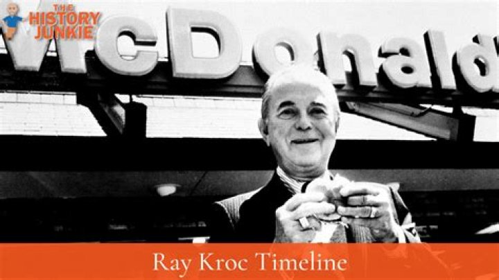 What is Ray Kroc's Ethnicity? A Look at the Diverse World of "Ray" Through Our Provided Text