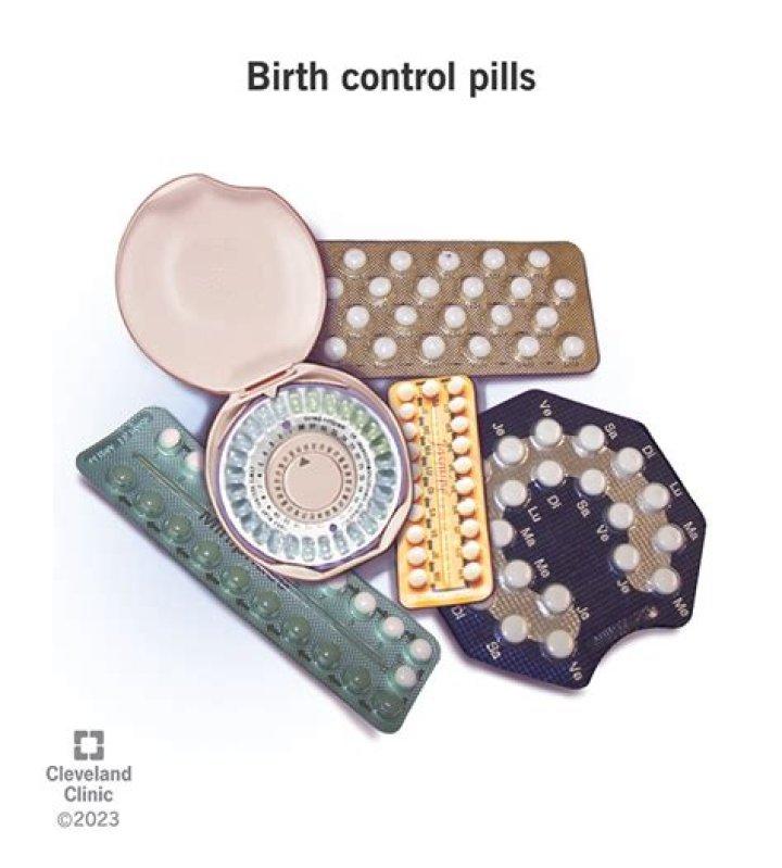 What is the Camila Birth Control Pill? A Closer Look at Contraceptive Choices