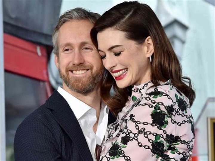 What is the Theory of Anne Hathaway and Adam Shulman? Unpacking a Persistent Idea