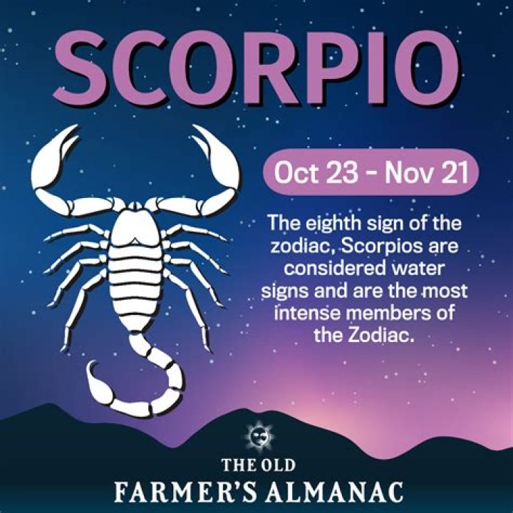 Understanding Scorpio: What Month is the Scorpio Zodiac Sign?