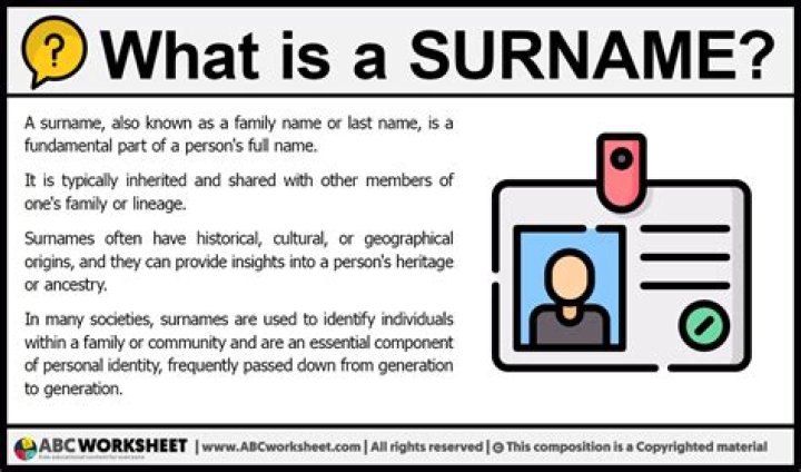 What Nationality is the Surname Dan? Unraveling Its Global Roots