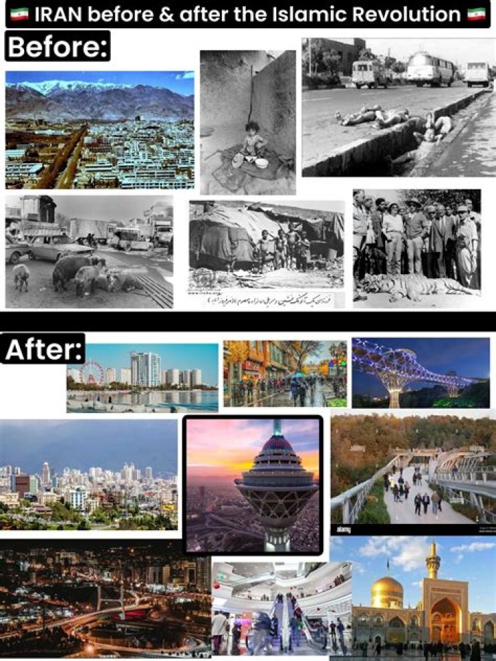 What Was Iran Called Before 1979? Unraveling a Nation's Ancient Name