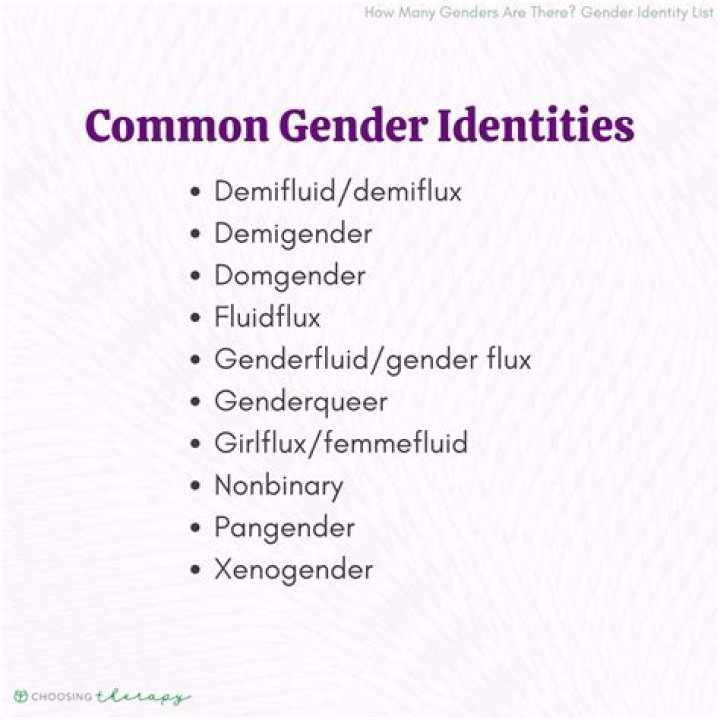 Which Gender is Billie? Exploring Identity and Public Perception