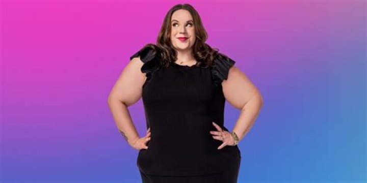 Exploring the Life and Journey of Whitney Way Thore: A Trailblazer in Body Positivity