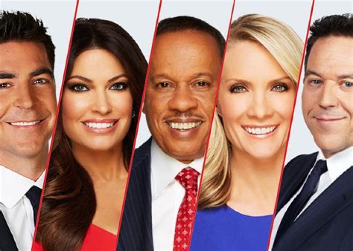 Who Are All the Hosts of The Five? A Look at Fox News' Popular Panel