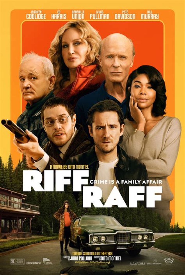 Who is in the Movie Riff Raff? Uncovering the Cast and Beyond