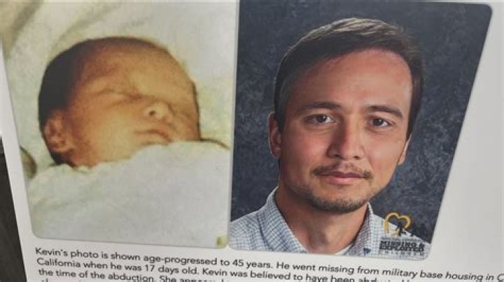 Who Was Kidnapped in 1951 Found Alive? Unpacking the Enduring Mystery of Missing Persons and Real-Life Returns