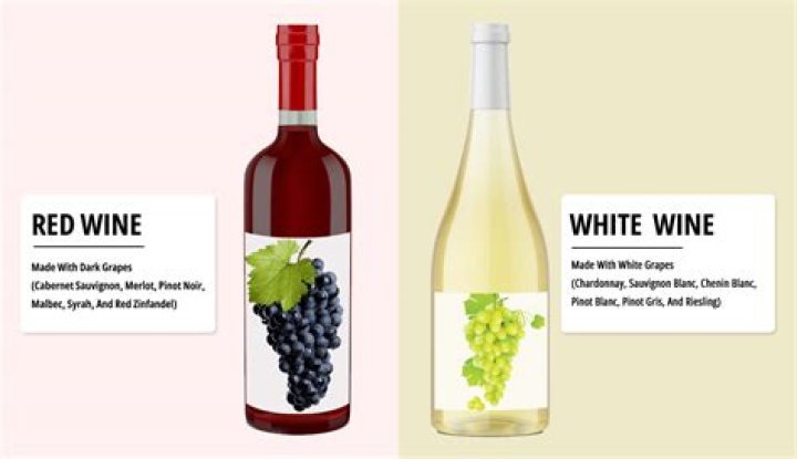 Why Do People Prefer Red or White Wine? Uncorking the Reasons Behind Your Choice